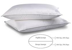 Възглавница Perla