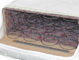 мека основа за матрак