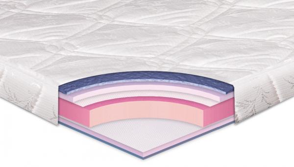 разрез на Топ матрак